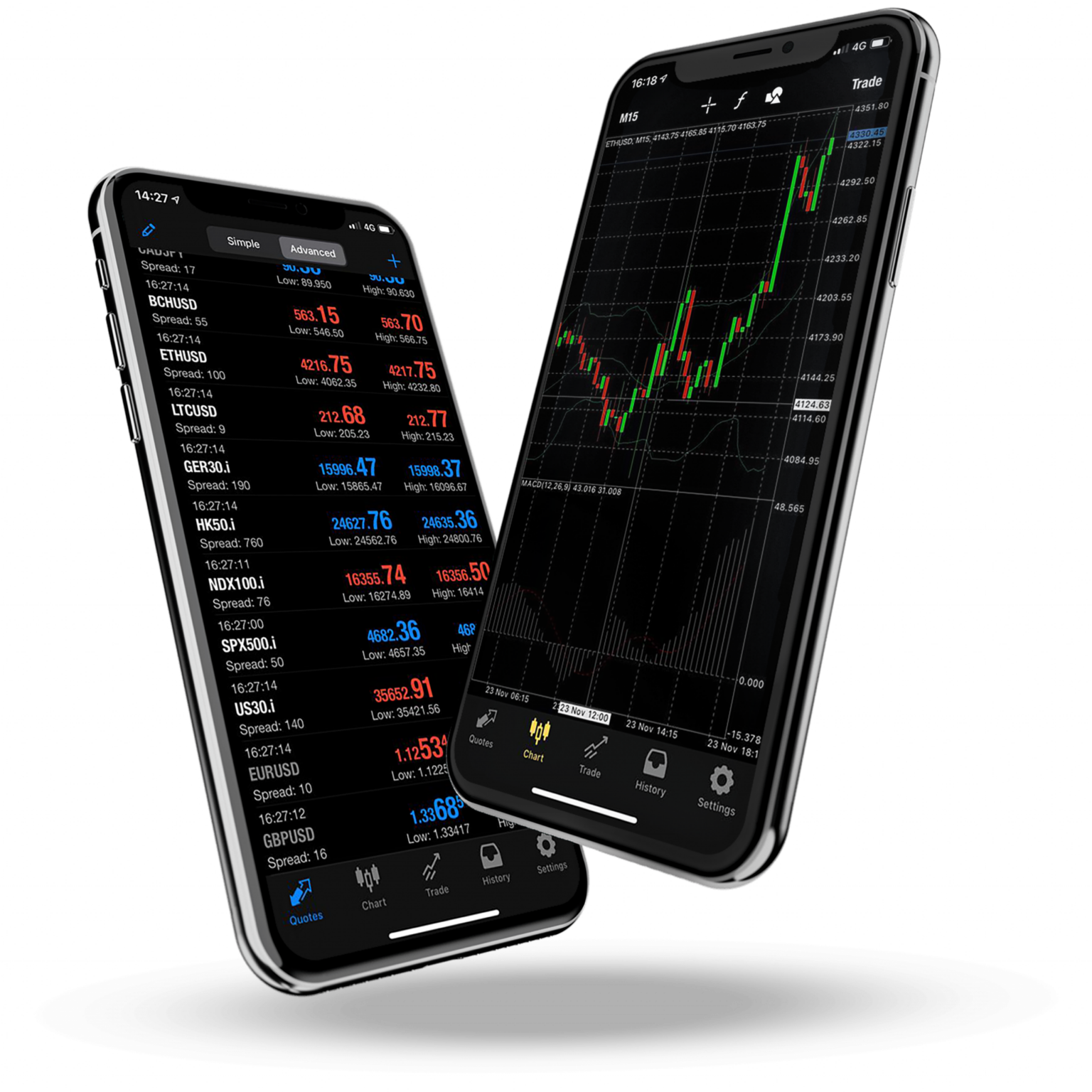 Persian FX-Miner mobile app offers different crypto trading bots